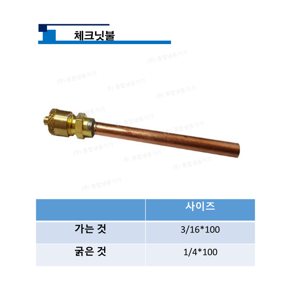 체크닛불