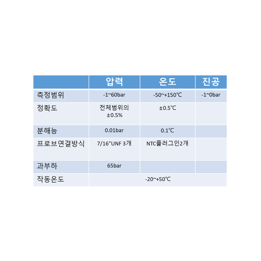 29355d20bbf55b34d9ac2bb2d7ead587_1580694365_71.png