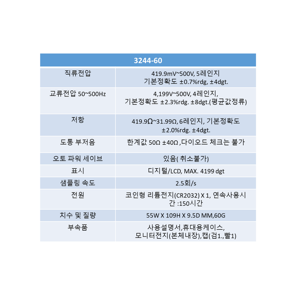 히오끼 카드 하이테스터 3244-60