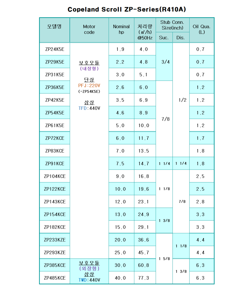 8a4b11f67b953f1a92a140d8646ec253_1733878455_0321.png