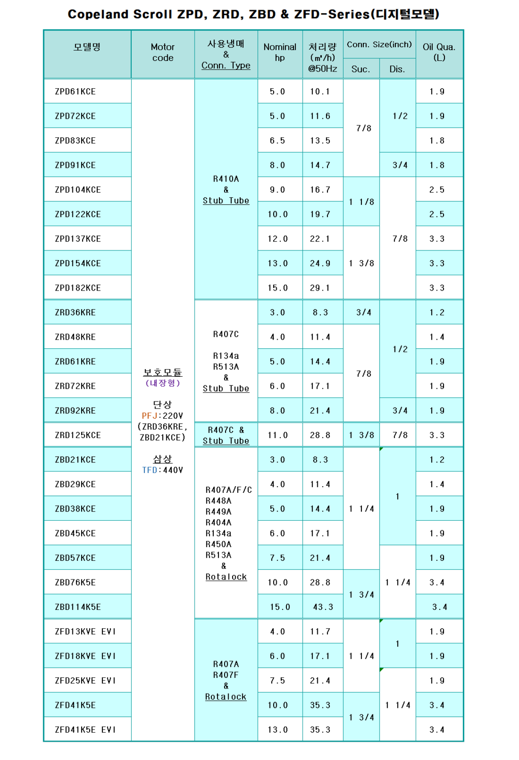 8a4b11f67b953f1a92a140d8646ec253_1733899476_0999.png
