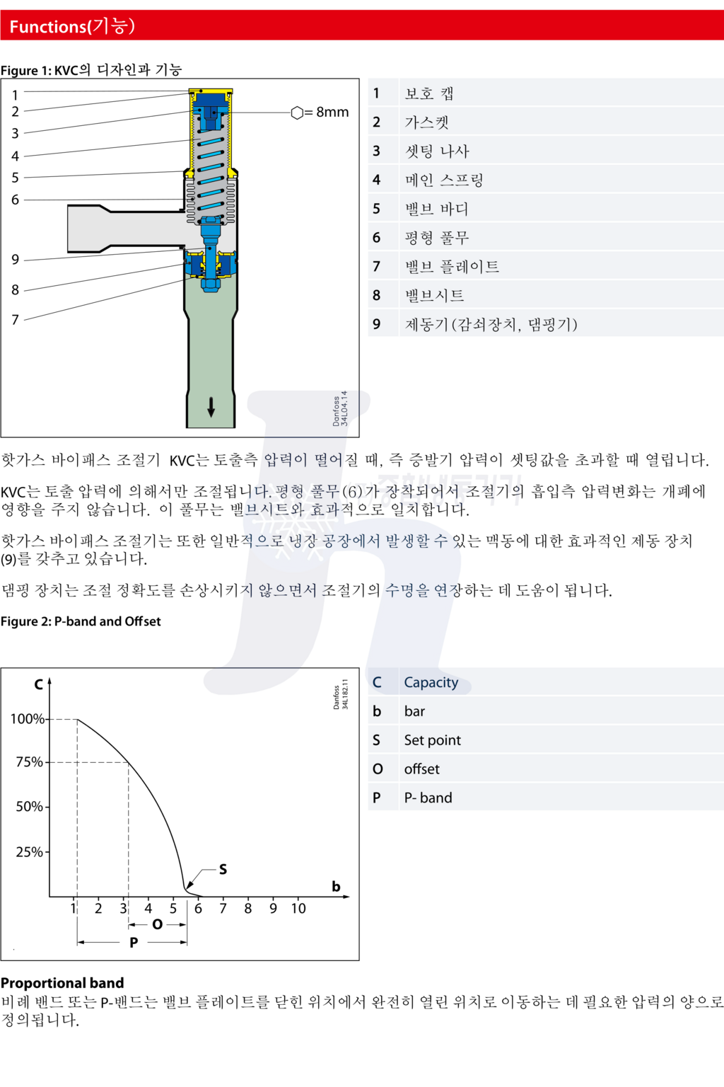 4a135a0f9983c74e563e681f6a1d2264_1739776278_8726.png